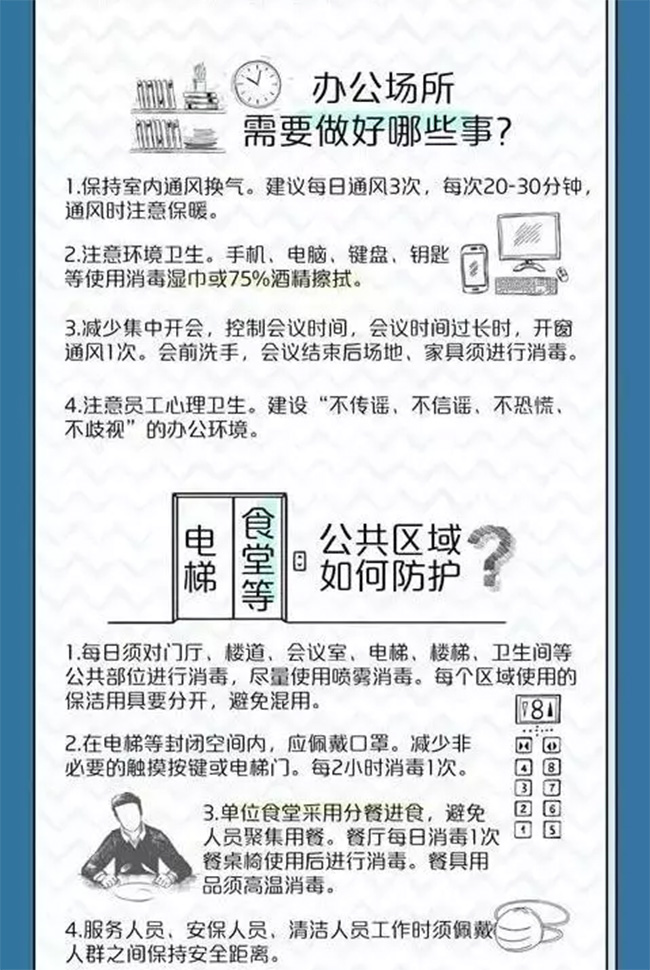 @所有人，這是一場共同戰“疫”，我們必勝！(圖7)